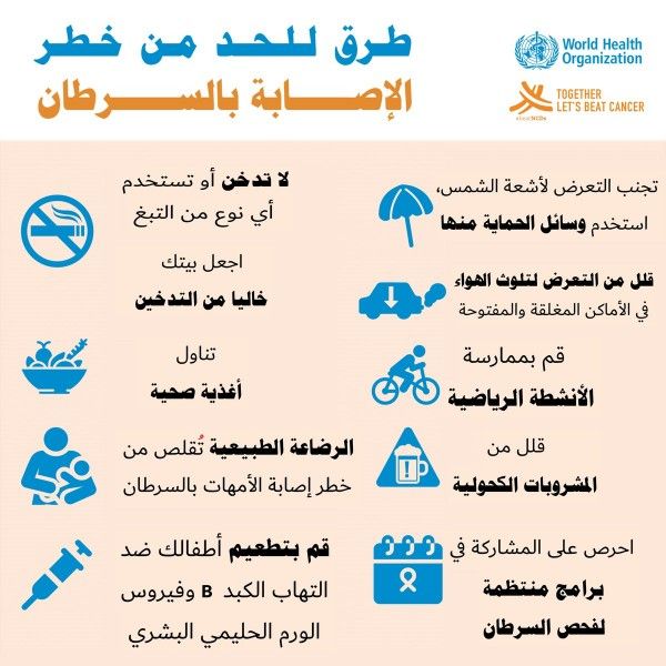 مؤسسة السرطان بعدن تحيي اليوم العالمي للسرطان