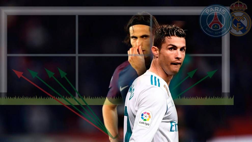 بين طموح باريس سان جيرمان وشخصية ريال مدريد، كيف تسير مباراة القمة؟