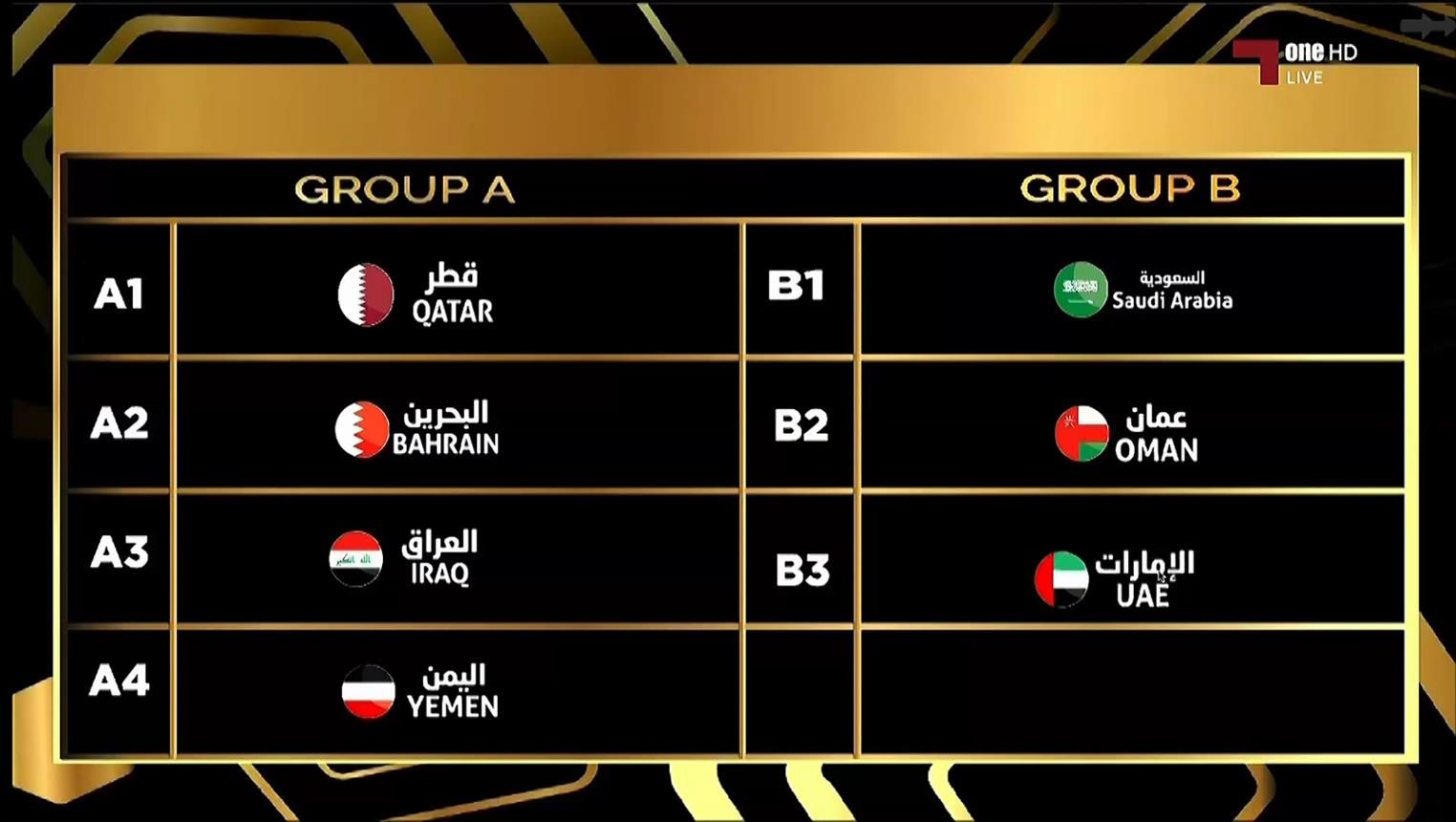 سحب قرعة خليجي 23 في الدوحة.. اليمن في المباراة الافتتاحية مع قطر