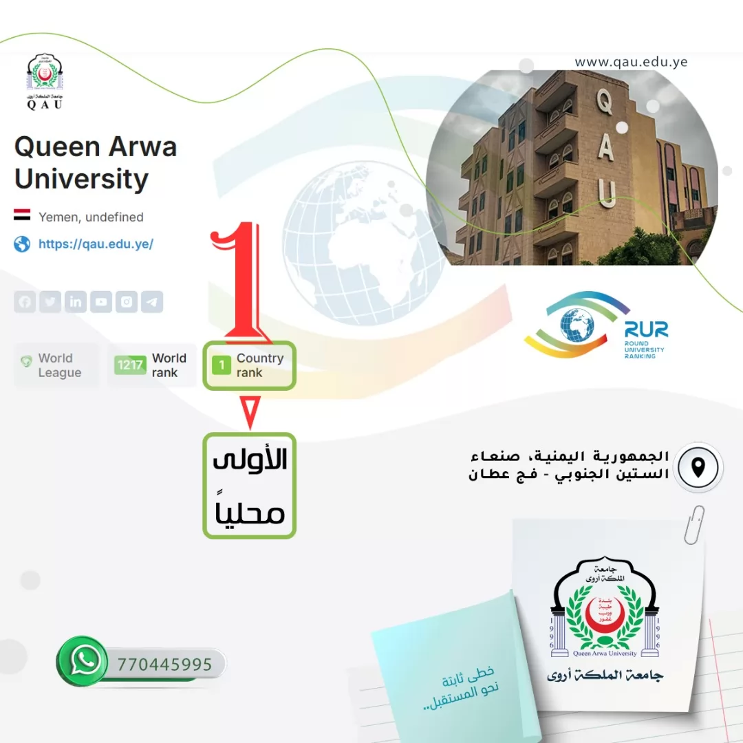 جامعة الملكة أروى تضع اليمن على خارطة تصنيف RUR العالمي المرموق للمرة الأولى في تاريخه، وتواصل مسيرة الريادة بإنجازات دولية متتالية